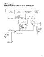 JVC HAW-600-RF-Schematic-2 
